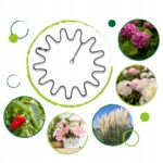 OBEJMY DO HORTENSJI CZARNA ELASTYCZNA PODPORA RING DO ROŚLIN FI 8 - obrazek 2